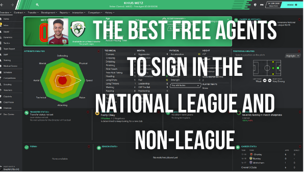 Best Free Agents to Sign in National League and Non-League
